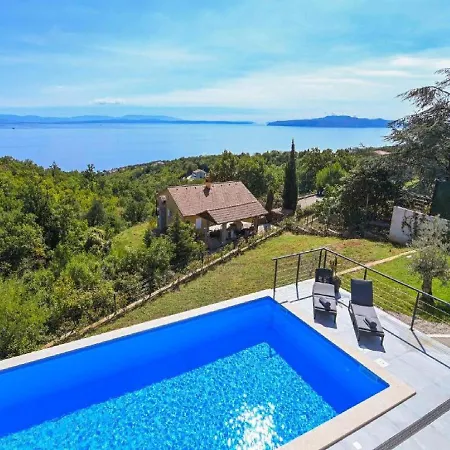 Ziganto Villa *